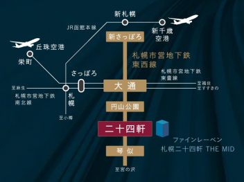ファインレーベン札幌二十四軒　THE　MID